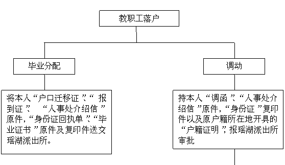 ms88明升